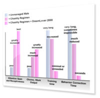 dl2000_effect_chart